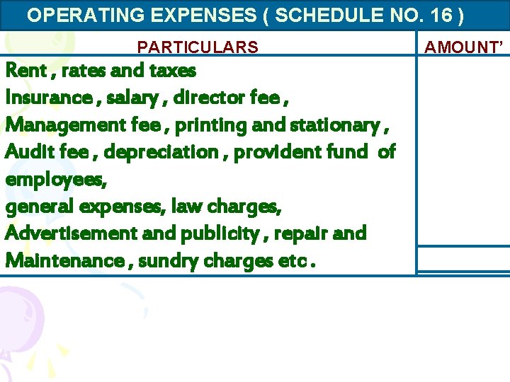 OPERATING EXPENSES ( SCHEDULE NO. 16 ) PARTICULARS Rent , rates and taxes Insurance