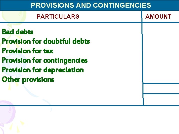 PROVISIONS AND CONTINGENCIES PARTICULARS Bad debts Provision for doubtful debts Provision for tax Provision