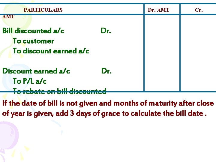 PARTICULARS Dr. AMT Cr. AMT Bill discounted a/c To customer To discount earned a/c