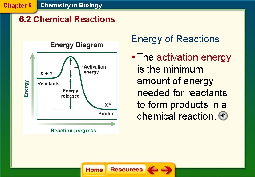 Chapter 6 Chemistry in Biology 6. 2 Chemical Reactions Energy of Reactions § The