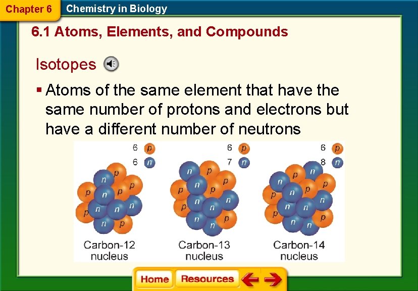 Chapter 6 Chemistry in Biology 6. 1 Atoms, Elements, and Compounds Isotopes § Atoms