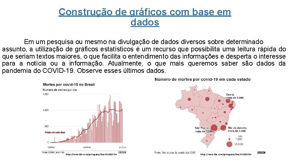 Construção de gráficos com base em dados Em um pesquisa ou mesmo na divulgação
