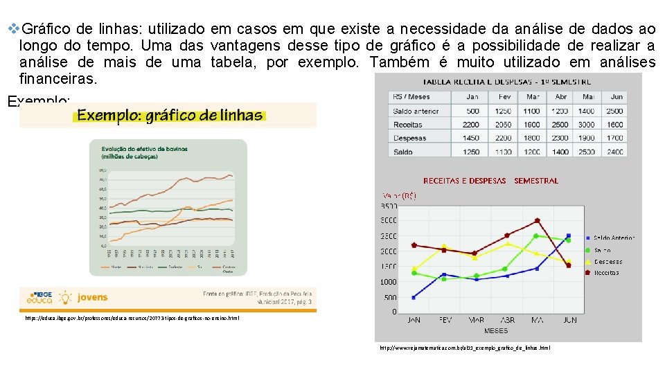 v. Gráfico de linhas: utilizado em casos em que existe a necessidade da análise