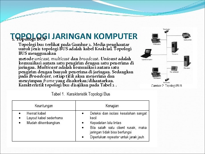 TOPOLOGI 1. Topologi BUS JARINGAN KOMPUTER Topologi bus terlihat pada Gambar 2. Media penghantar