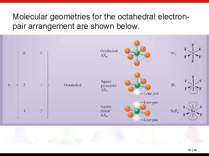 Molecular geometries for the octahedral electronpair arrangement are shown below. 10 | 14 