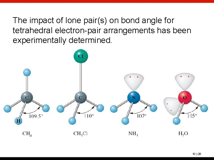 The impact of lone pair(s) on bond angle for tetrahedral electron-pair arrangements has been