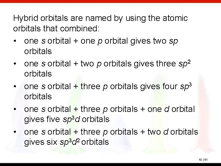 Hybrid orbitals are named by using the atomic orbitals that combined: • one s