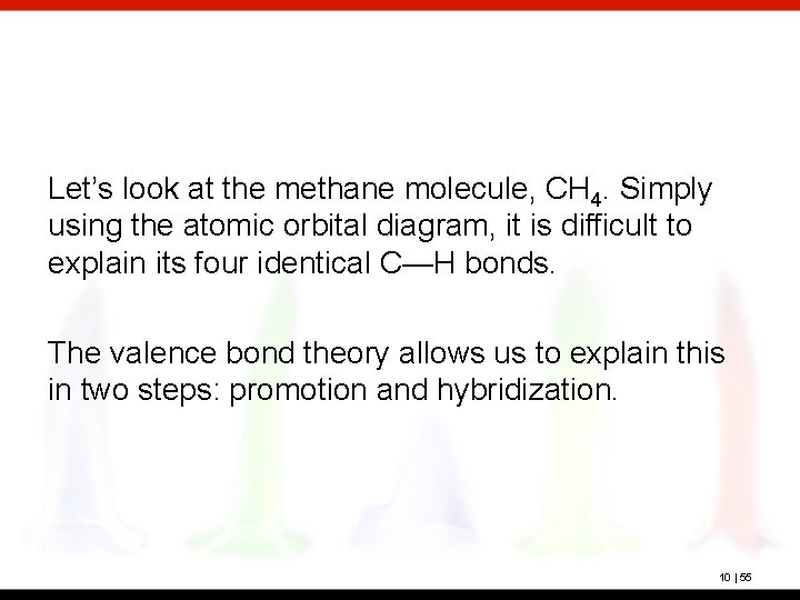 Let’s look at the methane molecule, CH 4. Simply using the atomic orbital diagram,