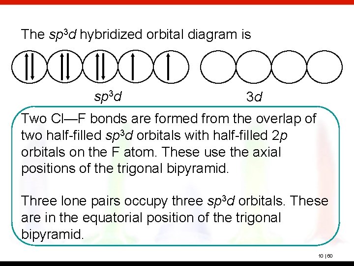 The sp 3 d hybridized orbital diagram is sp 3 d 3 d Two