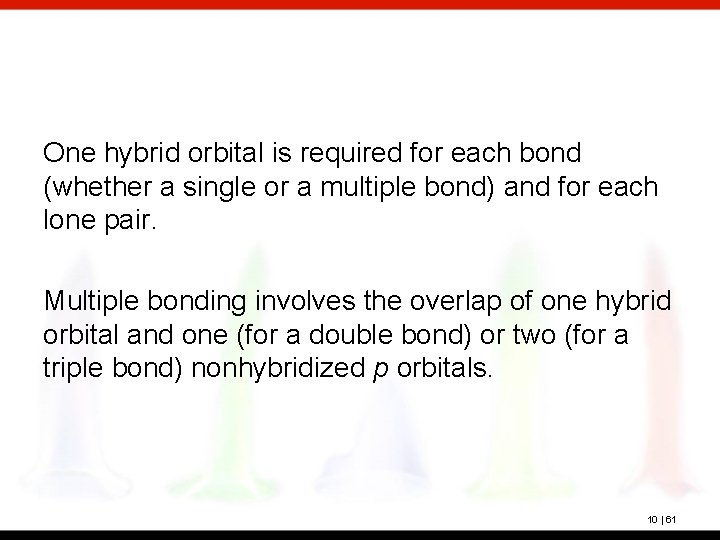 One hybrid orbital is required for each bond (whether a single or a multiple