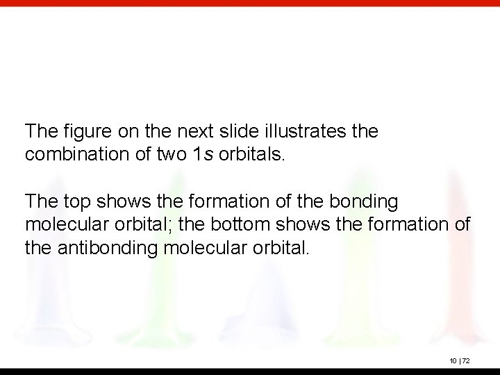 The figure on the next slide illustrates the combination of two 1 s orbitals.