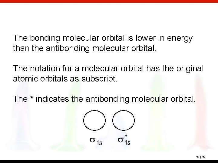 The bonding molecular orbital is lower in energy than the antibonding molecular orbital. The