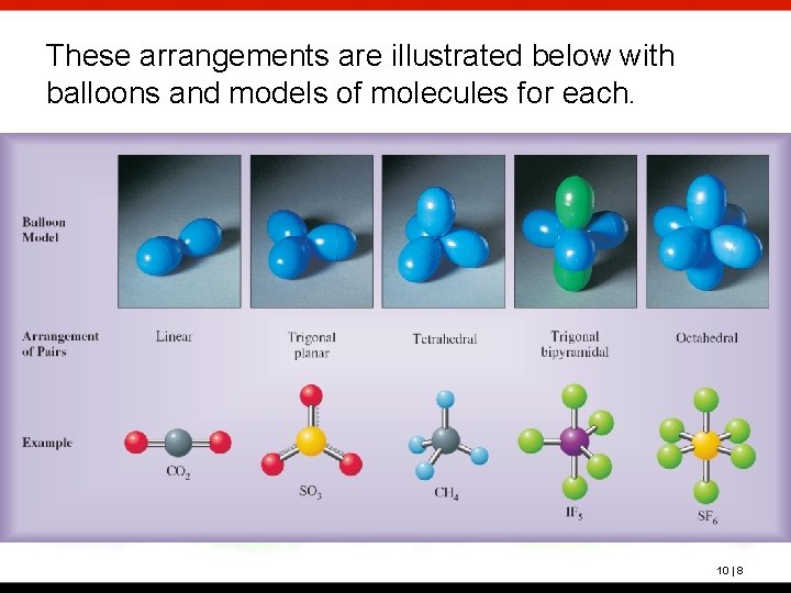 These arrangements are illustrated below with balloons and models of molecules for each. 10