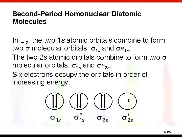 Second-Period Homonuclear Diatomic Molecules In Li 2, the two 1 s atomic orbitals combine