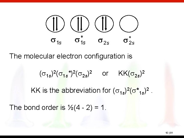 The molecular electron configuration is (s 1 s)2(s 1 s*)2(s 2 s)2 or KK(s
