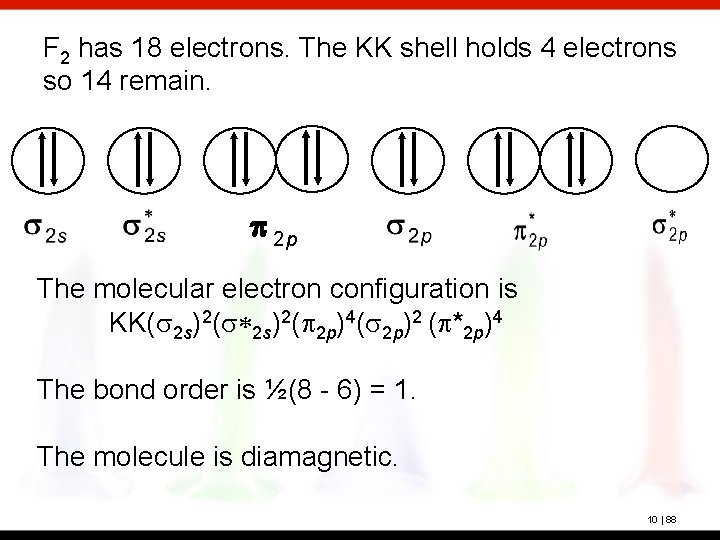F 2 has 18 electrons. The KK shell holds 4 electrons so 14 remain.