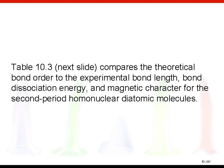 Table 10. 3 (next slide) compares theoretical bond order to the experimental bond length,