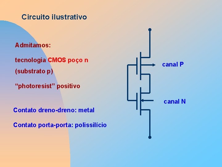Circuito ilustrativo Admitamos: tecnologia CMOS poço n (substrato p) canal P “photoresist” positivo canal