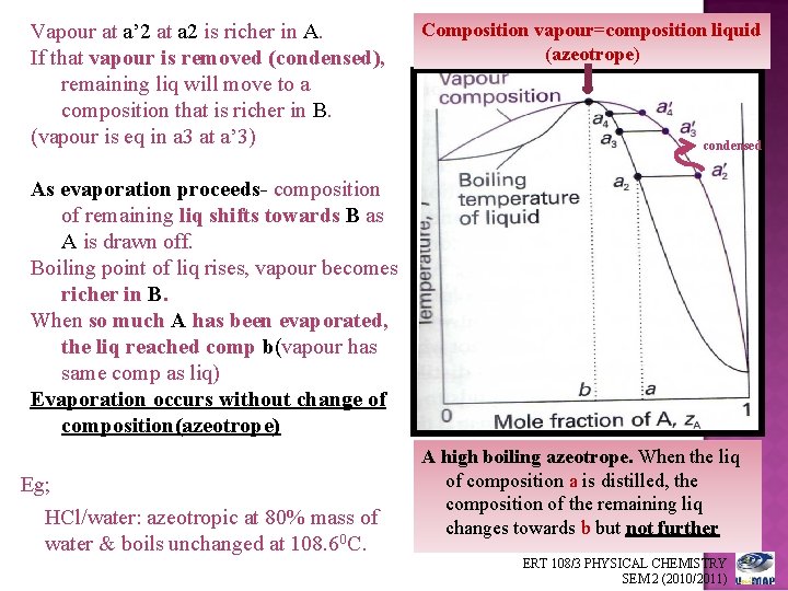 Vapour at a’ 2 at a 2 is richer in A. If that vapour