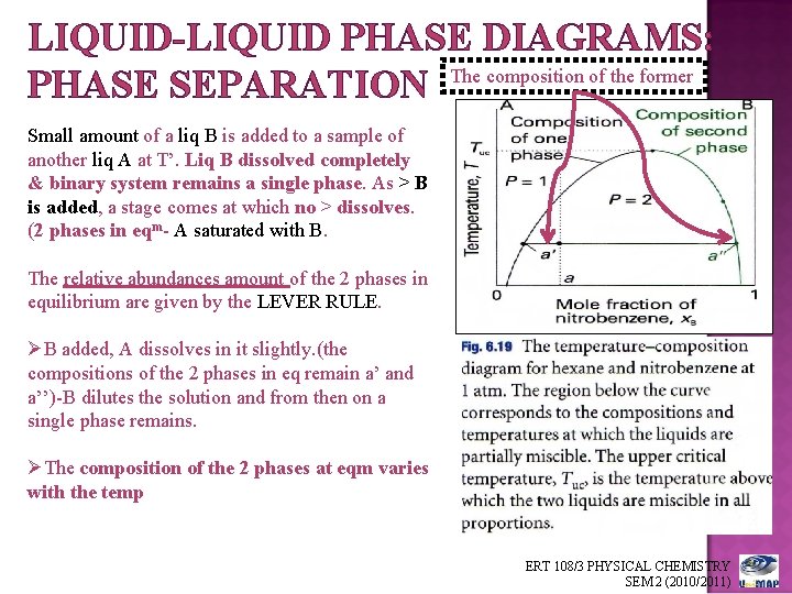 LIQUID-LIQUID PHASE DIAGRAMS: The composition of the former PHASE SEPARATION Small amount of a