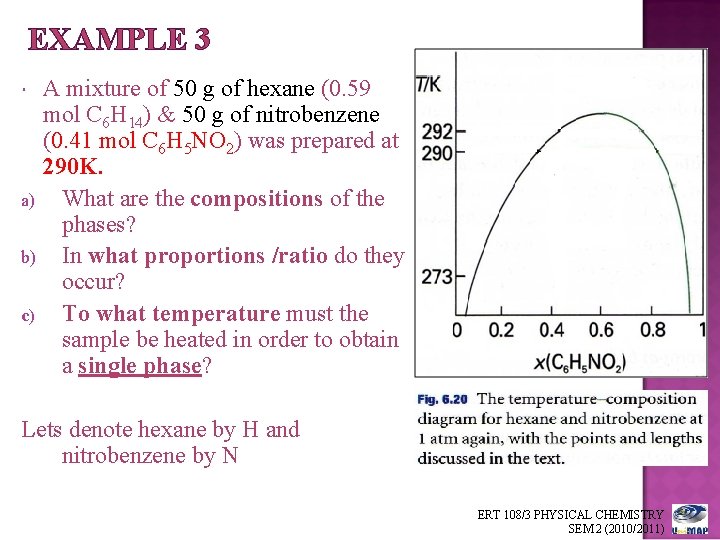 EXAMPLE 3 A mixture of 50 g of hexane (0. 59 mol C 6