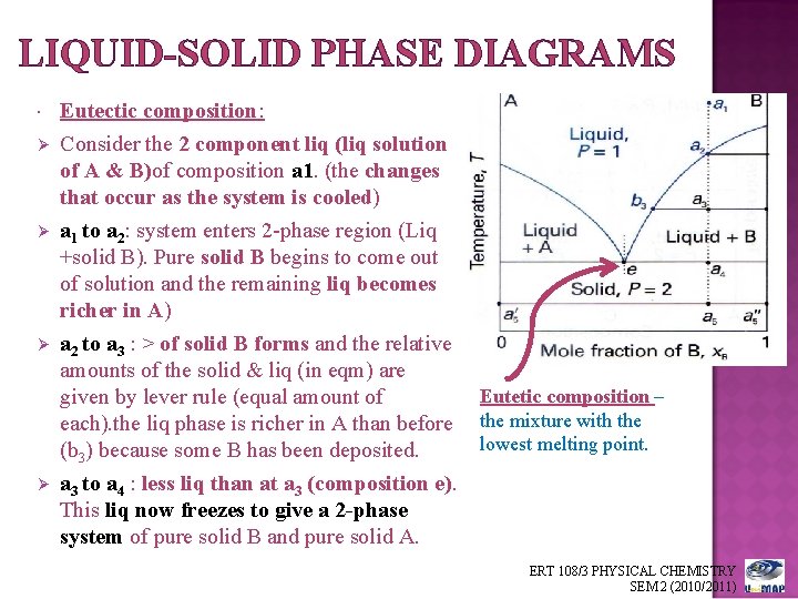 LIQUID-SOLID PHASE DIAGRAMS Ø Ø Eutectic composition: Consider the 2 component liq (liq solution