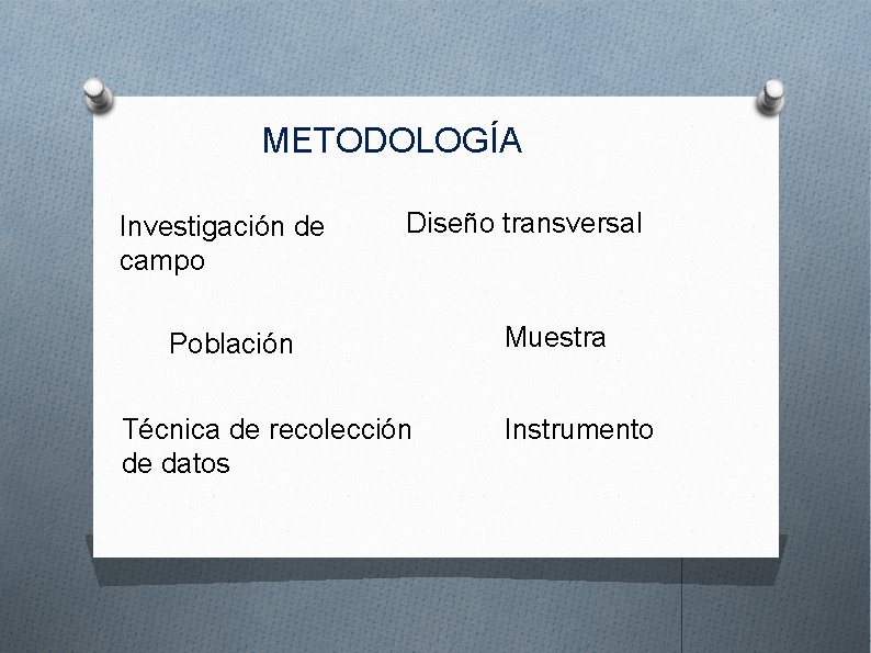 METODOLOGÍA Investigación de campo Diseño transversal Población Técnica de recolección de datos Muestra Instrumento