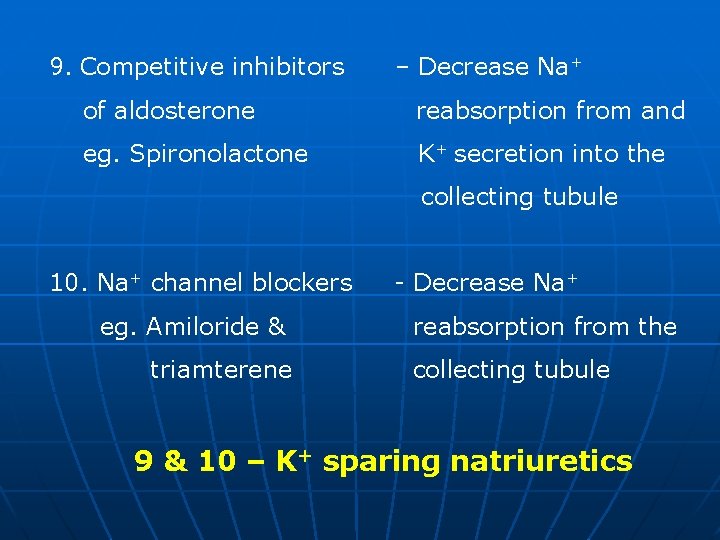 9. Competitive inhibitors – Decrease Na+ of aldosterone reabsorption from and eg. Spironolactone K+