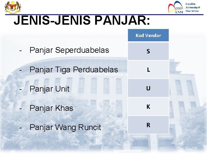 JENIS-JENIS PANJAR: Kod Vendor - Panjar Seperduabelas S - Panjar Tiga Perduabelas L -