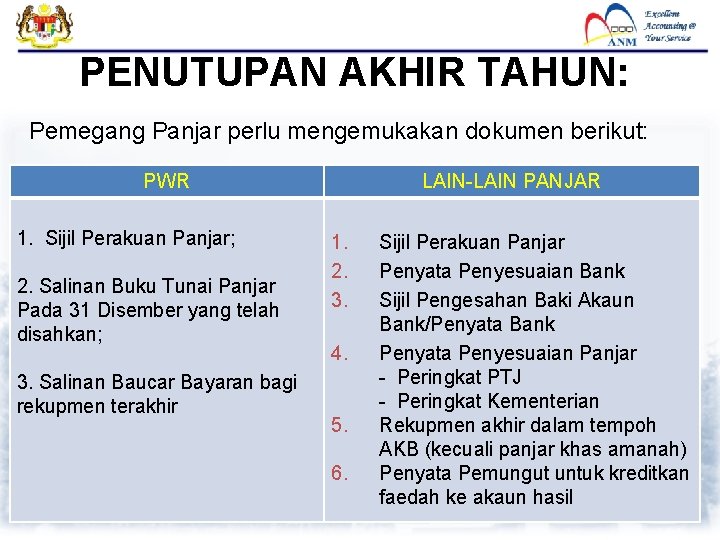 PENUTUPAN AKHIR TAHUN: Pemegang Panjar perlu mengemukakan dokumen berikut: PWR 1. Sijil Perakuan Panjar;