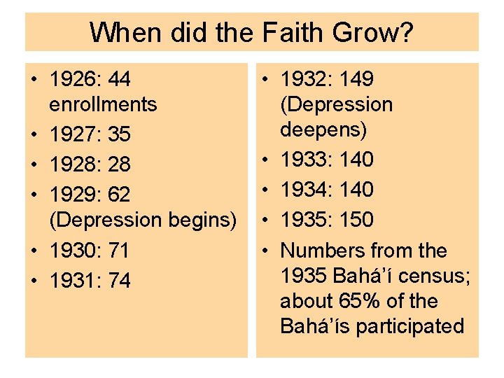 When did the Faith Grow? • 1926: 44 enrollments • 1927: 35 • 1928: