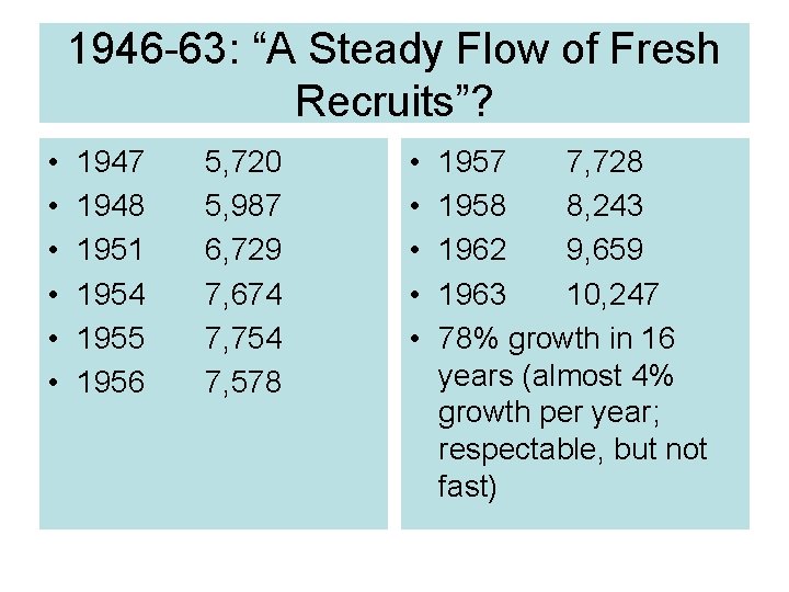 1946 -63: “A Steady Flow of Fresh Recruits”? • • • 1947 1948 1951