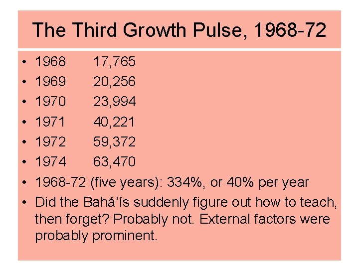 The Third Growth Pulse, 1968 -72 • • 1968 17, 765 1969 20, 256