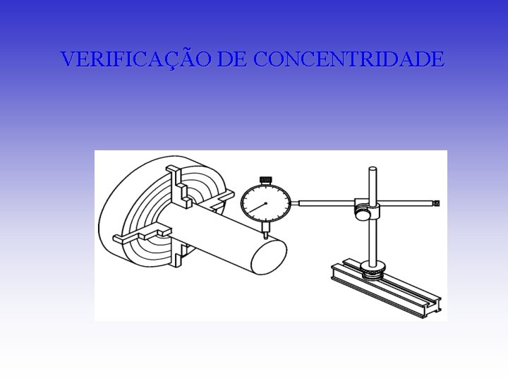 VERIFICAÇÃO DE CONCENTRIDADE VERIFICAÇÃO DE CONCENTRIDADE
