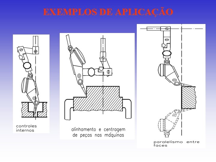 EXEMPLOS DE APLICAÇÃO EXEMPLOS DE APLICAÇÃO