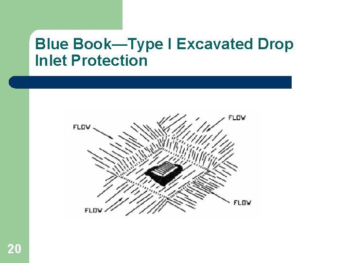 Blue Book—Type I Excavated Drop Inlet Protection 20 