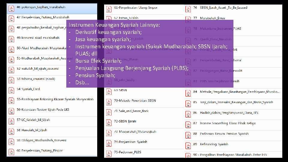 Instrumen Keuangan Syariah Lainnya: - Derivatif keuangan syariah; - Jasa keuangan syariah; - Instrumen
