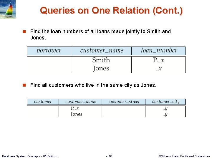 Queries on One Relation (Cont. ) n Find the loan numbers of all loans