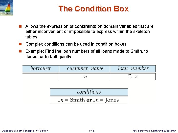 The Condition Box n Allows the expression of constraints on domain variables that are