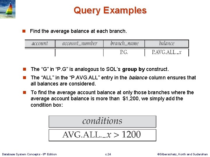 Query Examples n Find the average balance at each branch. n The “G” in