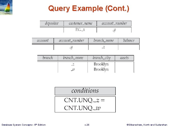 Query Example (Cont. ) Database System Concepts - 6 th Edition c. 26 ©Silberschatz,