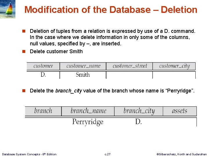 Modification of the Database – Deletion n Deletion of tuples from a relation is