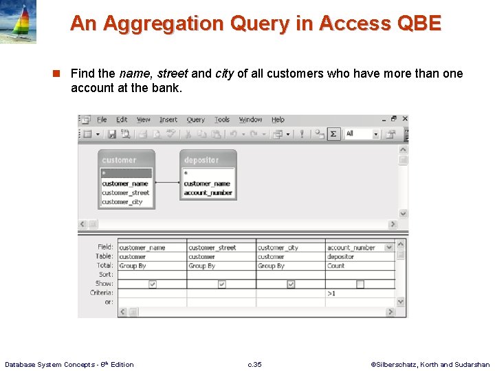 An Aggregation Query in Access QBE n Find the name, street and city of