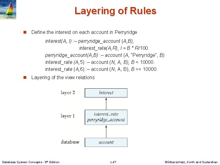 Layering of Rules n Define the interest on each account in Perryridge interest(A, l)