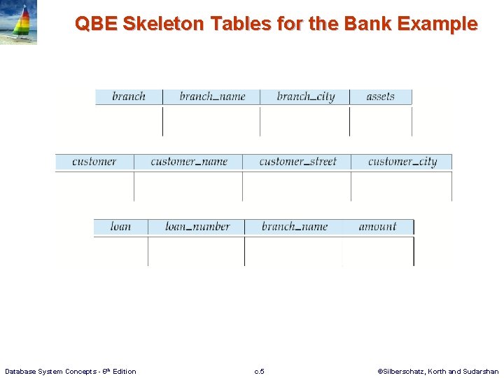 QBE Skeleton Tables for the Bank Example Database System Concepts - 6 th Edition