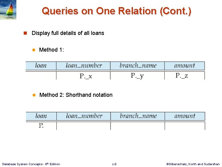 Queries on One Relation (Cont. ) n Display full details of all loans l