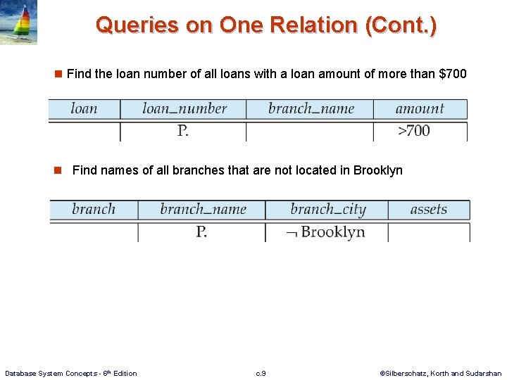 Queries on One Relation (Cont. ) n Find the loan number of all loans