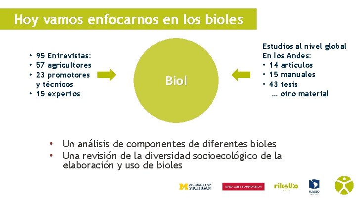 Hoy vamos enfocarnos en los bioles • 95 Entrevistas: • 57 agricultores • 23