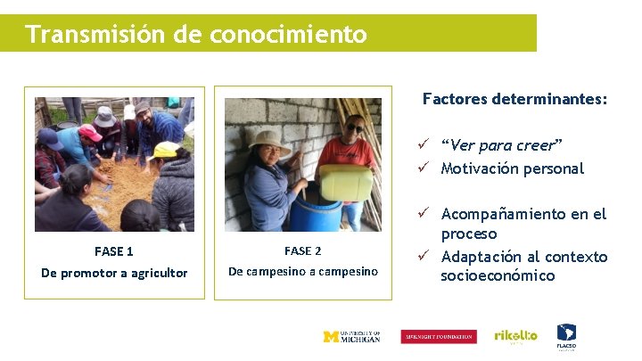 Transmisión de conocimiento Factores determinantes: ü “Ver para creer” ü Motivación personal FASE 1