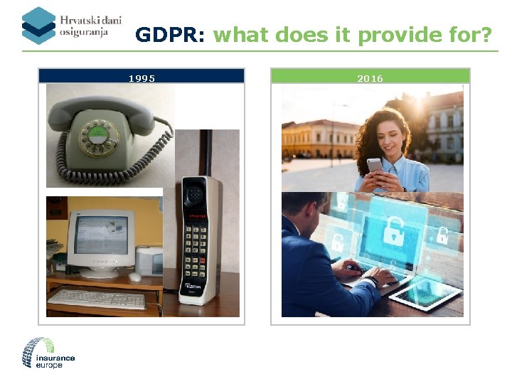 GDPR: what does it provide for? 1995 2016 